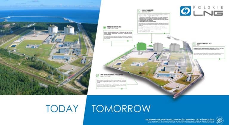 Polskie LNG_Program Rozbudowy Terminalu