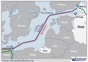 Losy ukończonego Nord Stream 2 są zależne od sytuacji na Ukrainie / Portal Stoczniowy
