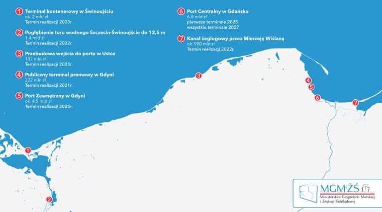Marek Gróbarczyk porty / Portal Stoczniowy