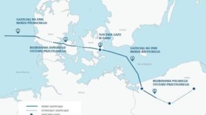 BALTIC PIPE