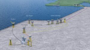 equinor