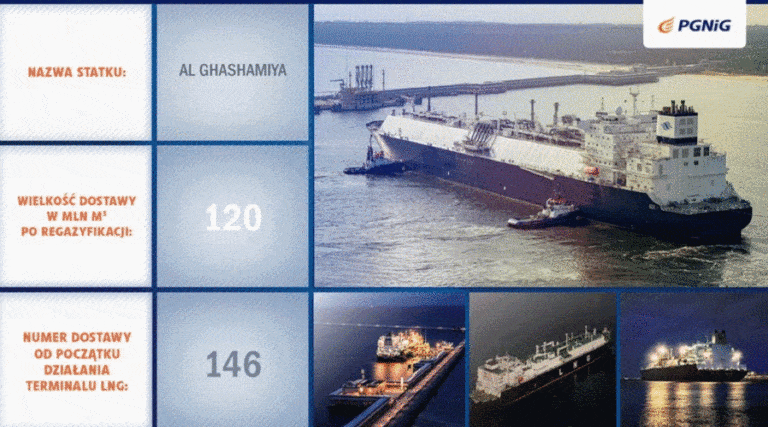 Katarski gazowiec Al Ghashamiya po raz drugi w tym roku w Polsce / Portal Stoczniowy