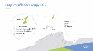 PGE Baltica wybrała projektanta geotechnicznego oraz konstrukcyjnego dla Projektu Baltica 1 / Portal Stoczniowy
