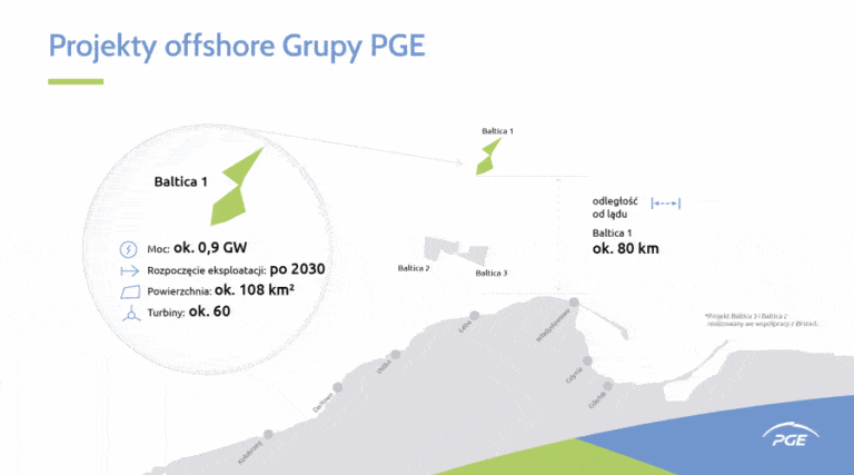 PGE Baltica wybrała projektanta geotechnicznego oraz konstrukcyjnego dla Projektu Baltica 1 / Portal Stoczniowy
