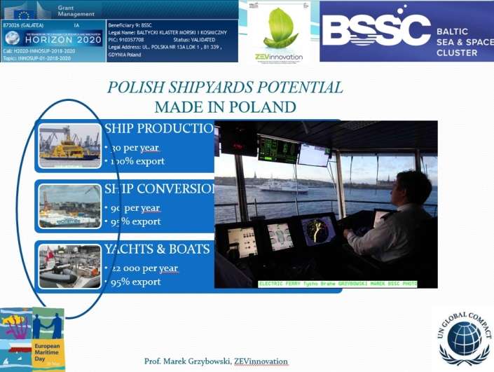 Port Gdynia i BSCC: współpraca na kursie do globalnego sukcesu / Portal Stoczniowy