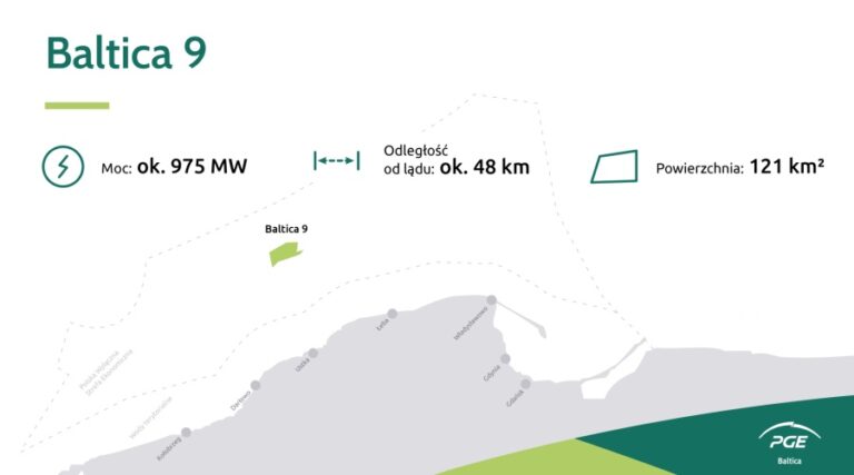 PGE Baltica zleca badania geofizyczne dla MFW Baltica 9 / Portal Stoczniowy