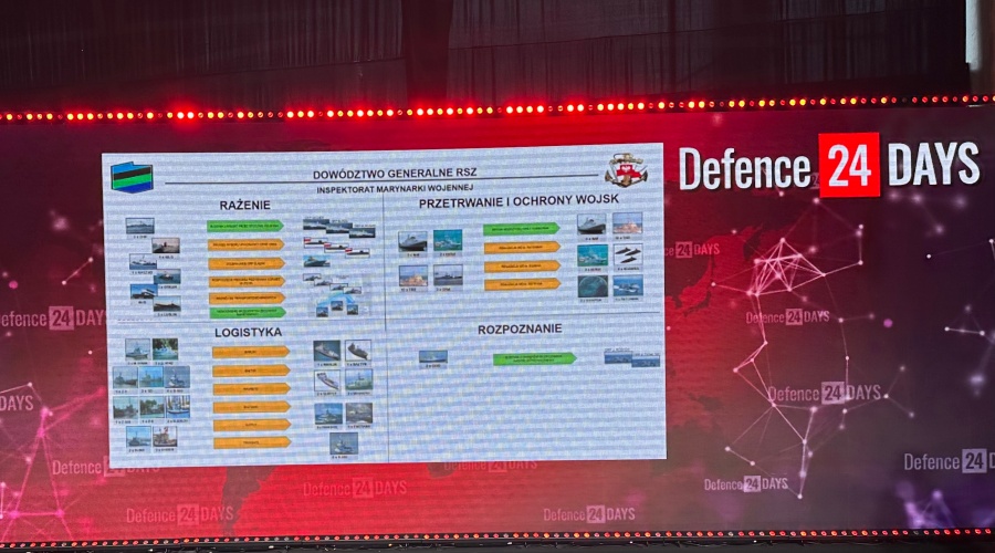 Defence24Day 2025 – modernizacja MW RP / Portal Stoczniowy