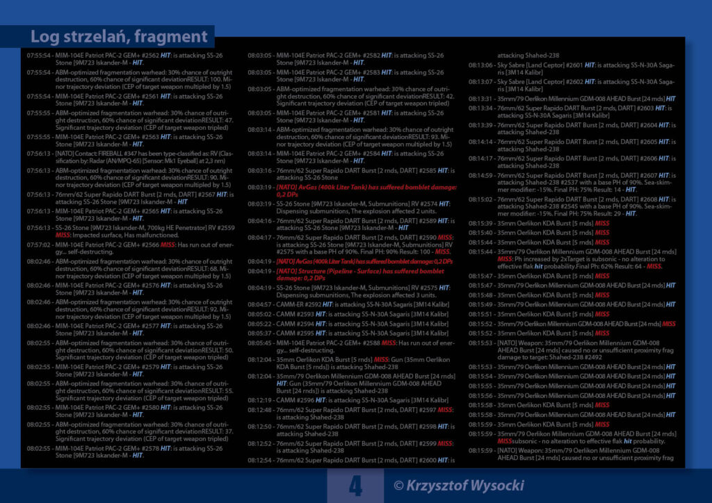 Miecznik jako element obrony OPL na podejściach do Świnoujścia / Portal Stoczniowy