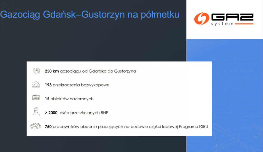 Gazociąg Gdańsk–Gustorzyn na półmetku. Program FSRU nabiera tempa / Portal Stoczniowy