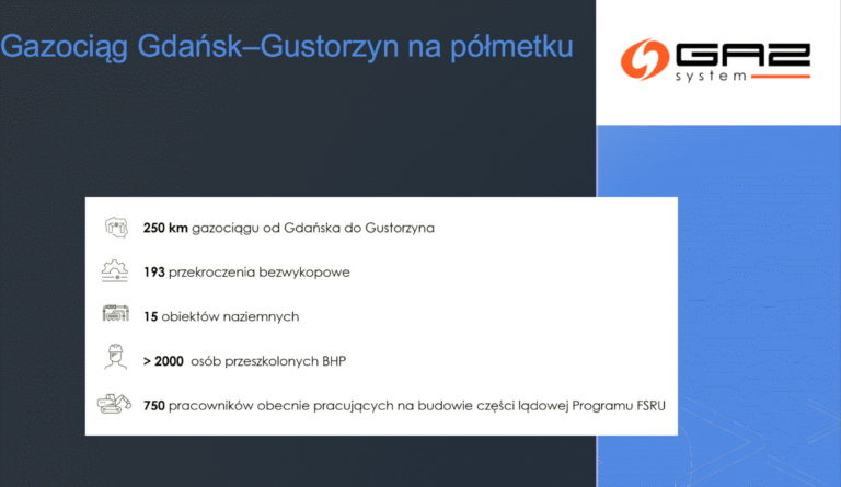 Gazociąg Gdańsk–Gustorzyn na półmetku. Program FSRU nabiera tempa / Portal Stoczniowy