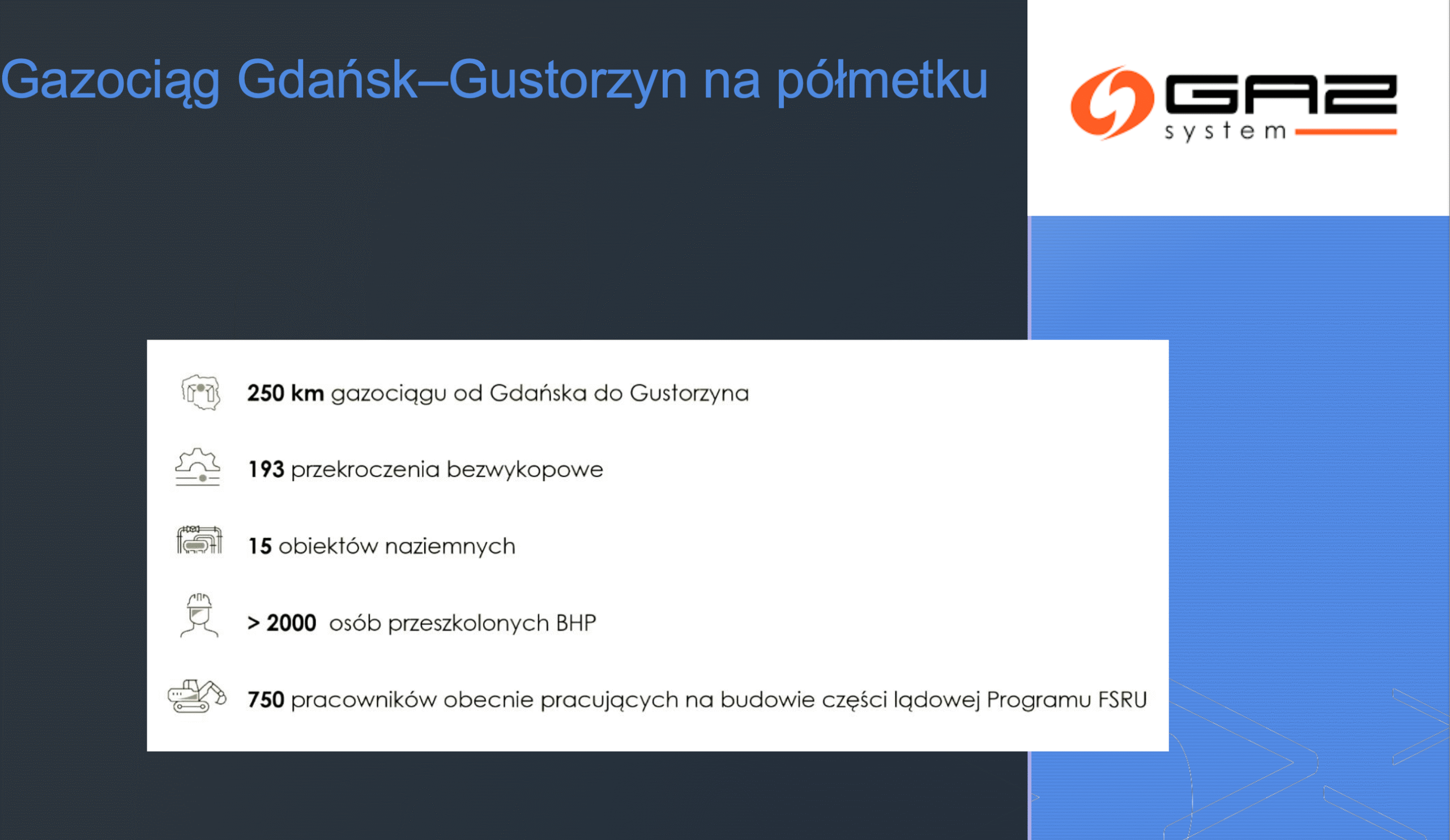 Gazociąg Gdańsk–Gustorzyn na półmetku. Program FSRU nabiera tempa / Portal Stoczniowy