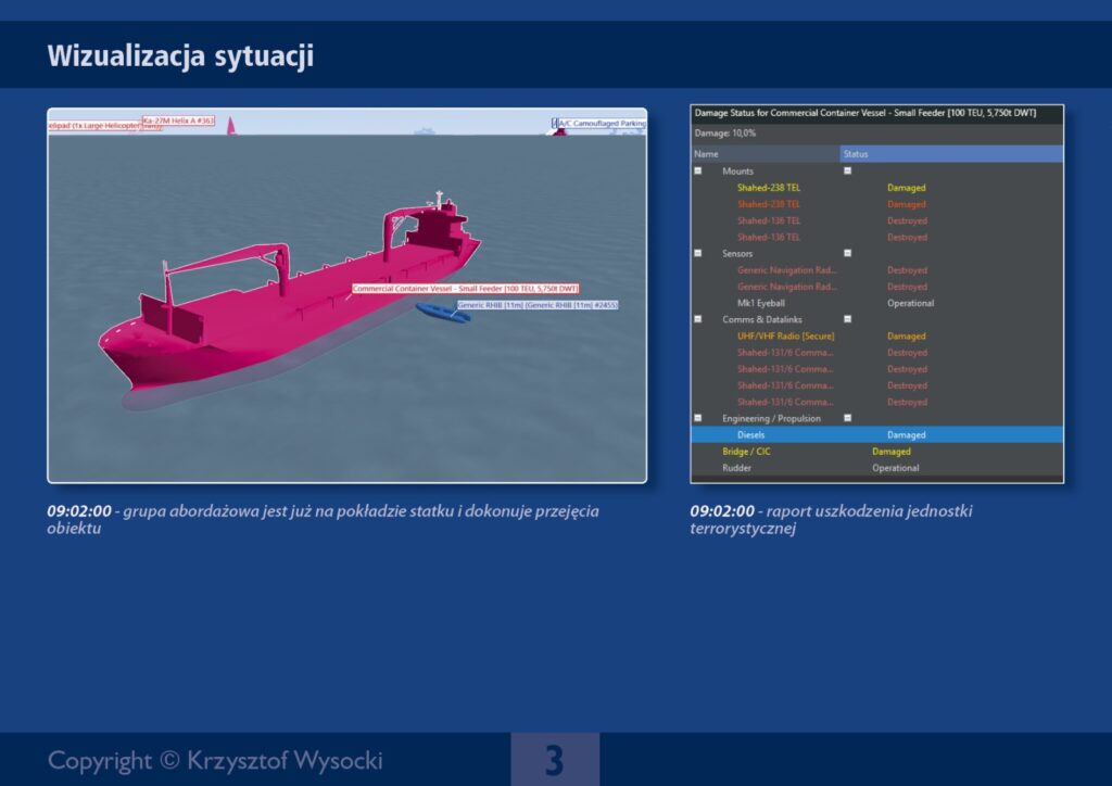 Symulacja ataku dronowego na Bałtyku. Fregata Miecznik kontra „statek handlowy” / Portal Stoczniowy