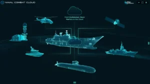 Sieciocentryczne środowisko pola walki morskiej Navantii