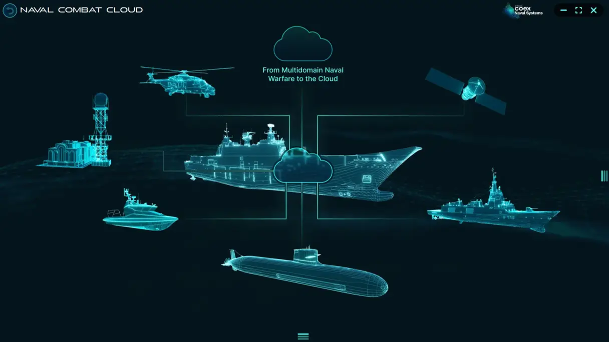 Sieciocentryczne środowisko pola walki morskiej Navantii