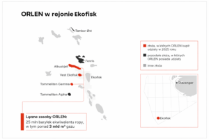 ORLEN z kolejnymi udziałami w dwóch złożach w Norwegii / Portal Stoczniowy