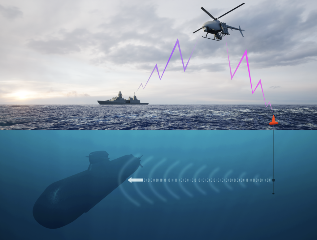 Rozwój bezzałogowych wiropłatów do operacji zwalczania okrętów podwodnych / Portal Stoczniowy / Portal Stoczniowy